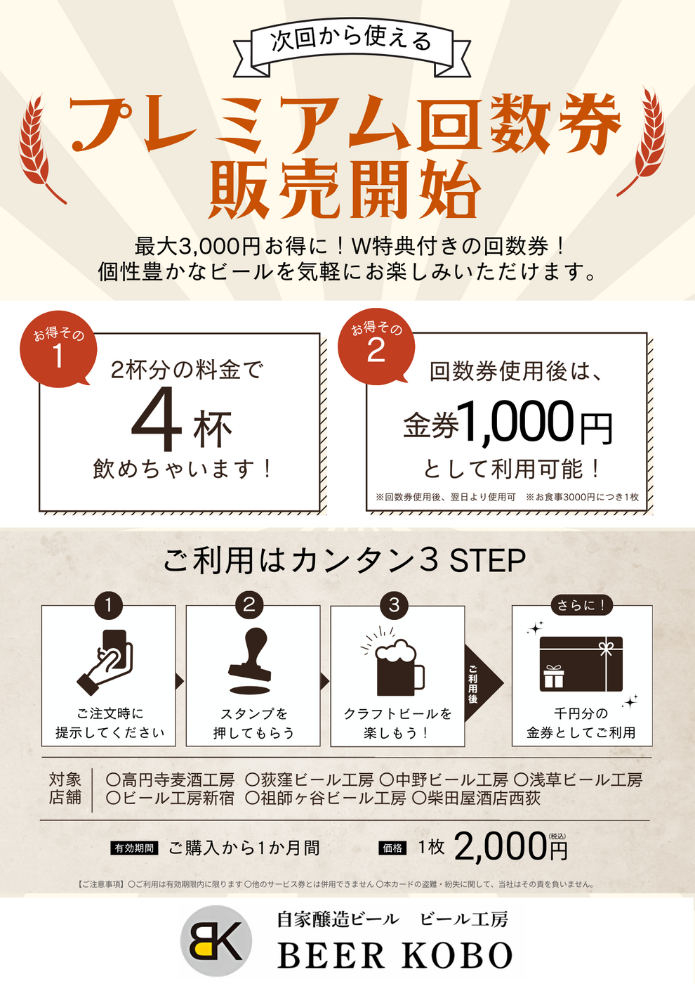 クラフトビールファン必見／プレミアム回数券 販売開始！ 3/18