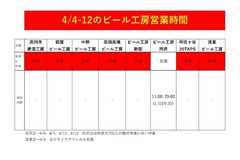 【4/4-12迄の各店営業/休業について】