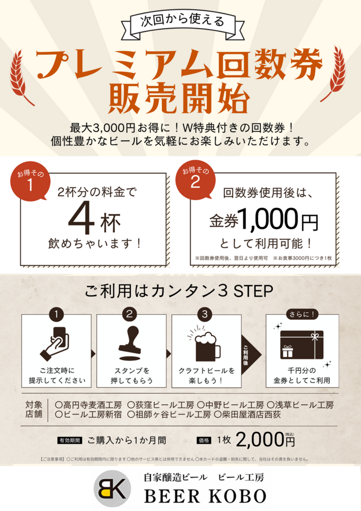 クラフトビールファン必見／プレミアム回数券 販売開始！ 3/18