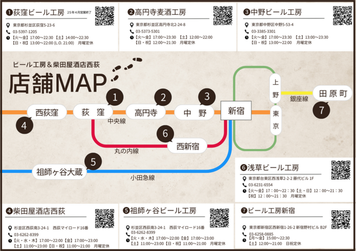 クラフトビールファン必見／プレミアム回数券 販売開始！ 3/18